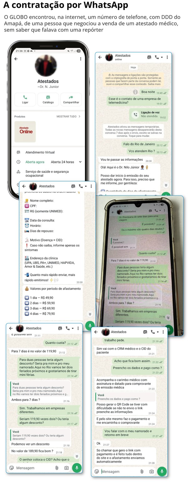Venda de atestados pela internet — Foto: Editoria de Arte