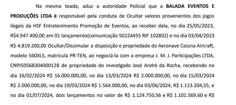 Um dos trechos do inquérito que cita Gusttavo Lima — Foto: reprodução