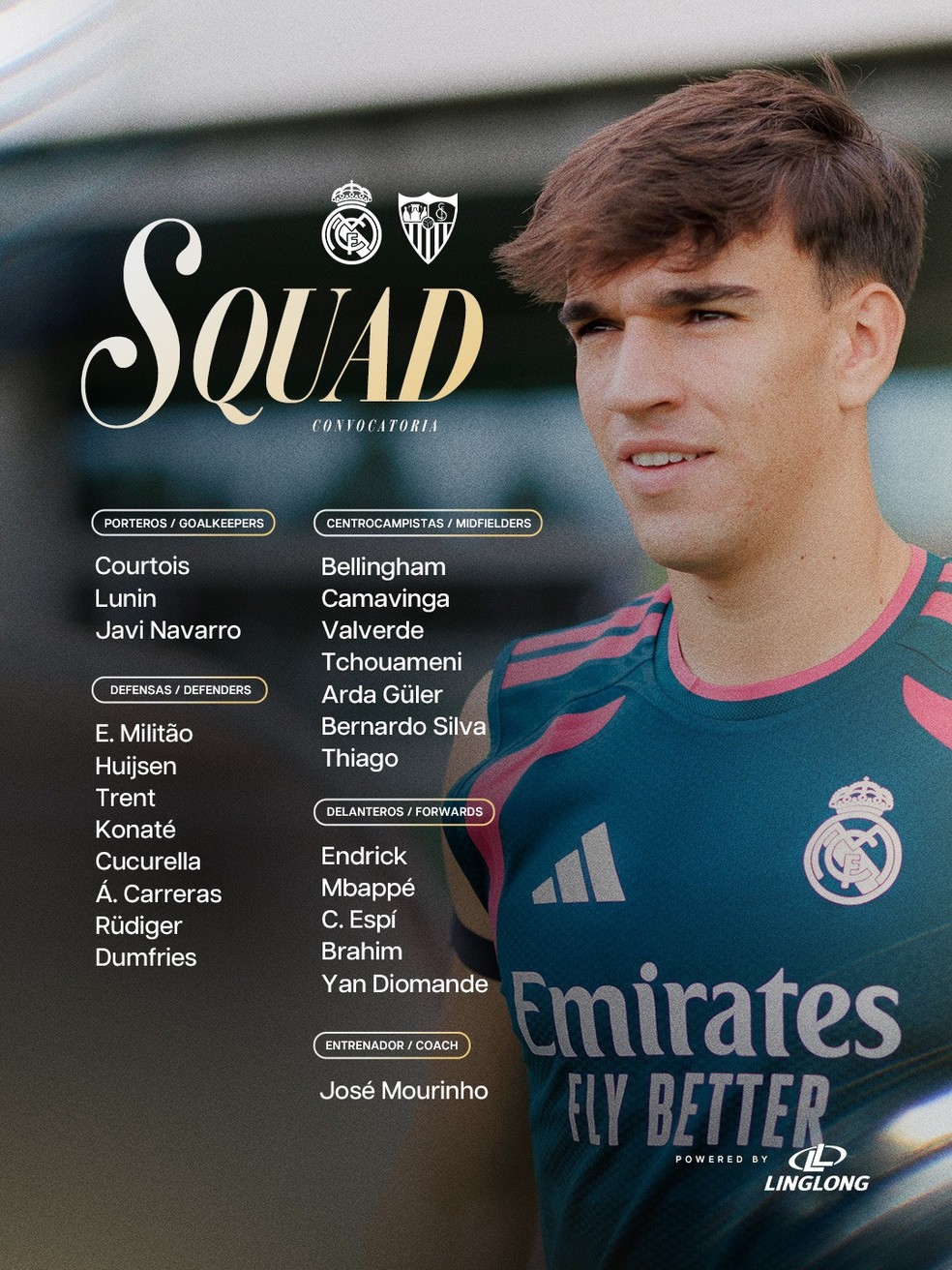 Jogadores relacionados pelo Real Madrid para o jogo contra o Sevilla &mdash; Foto: Divulga&ccedil;&atilde;o
