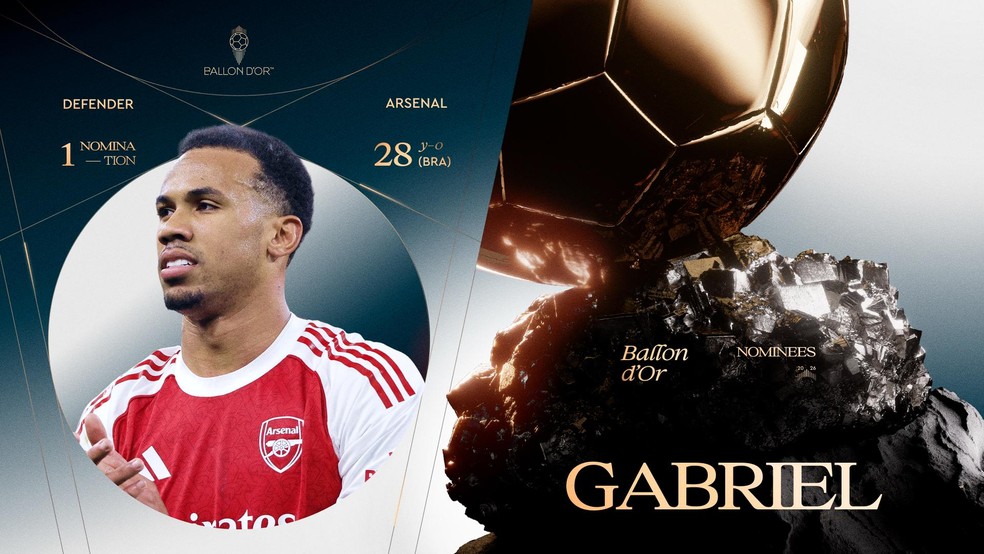 Gabriel Magalhães concorre ao prêmio de melhor jogador do mundo — Foto: Divulgação