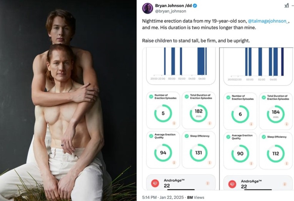 Bryan Johnson e o filho, Talmage, e a comparação entre as ereções dos dois — Foto: Reprodução/X