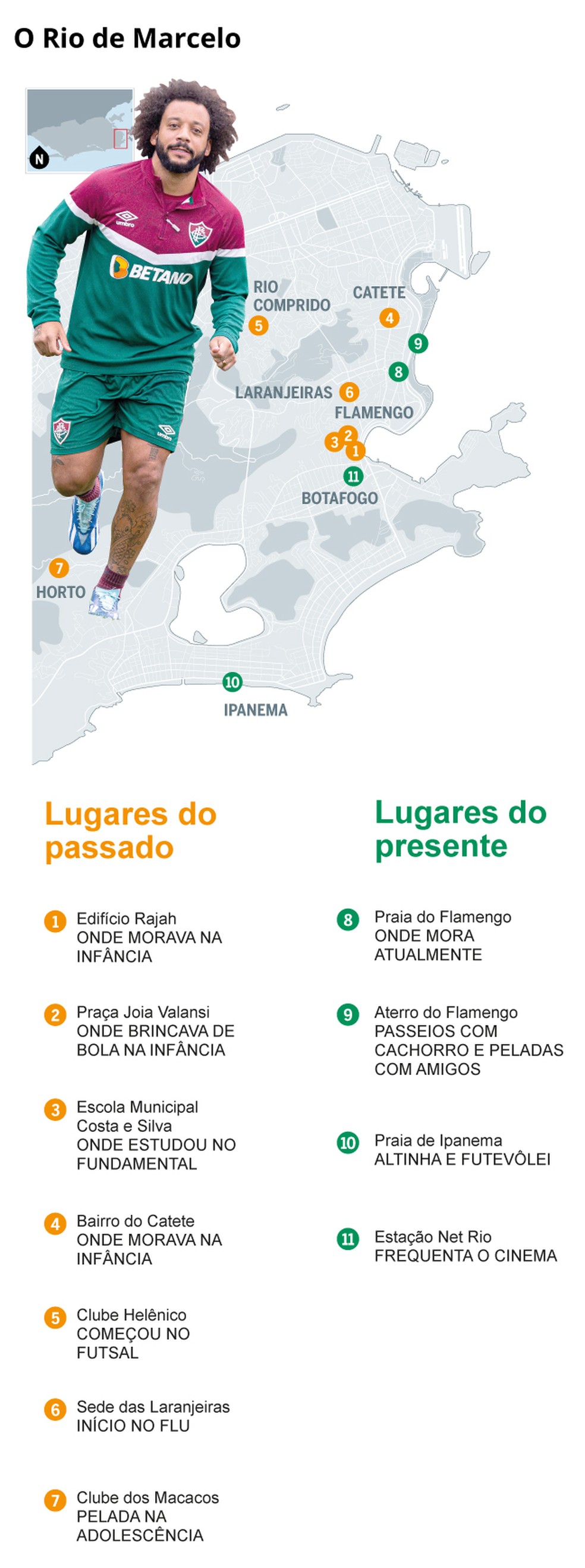 O Rio de Marcelo — Foto: Editoria de Artes