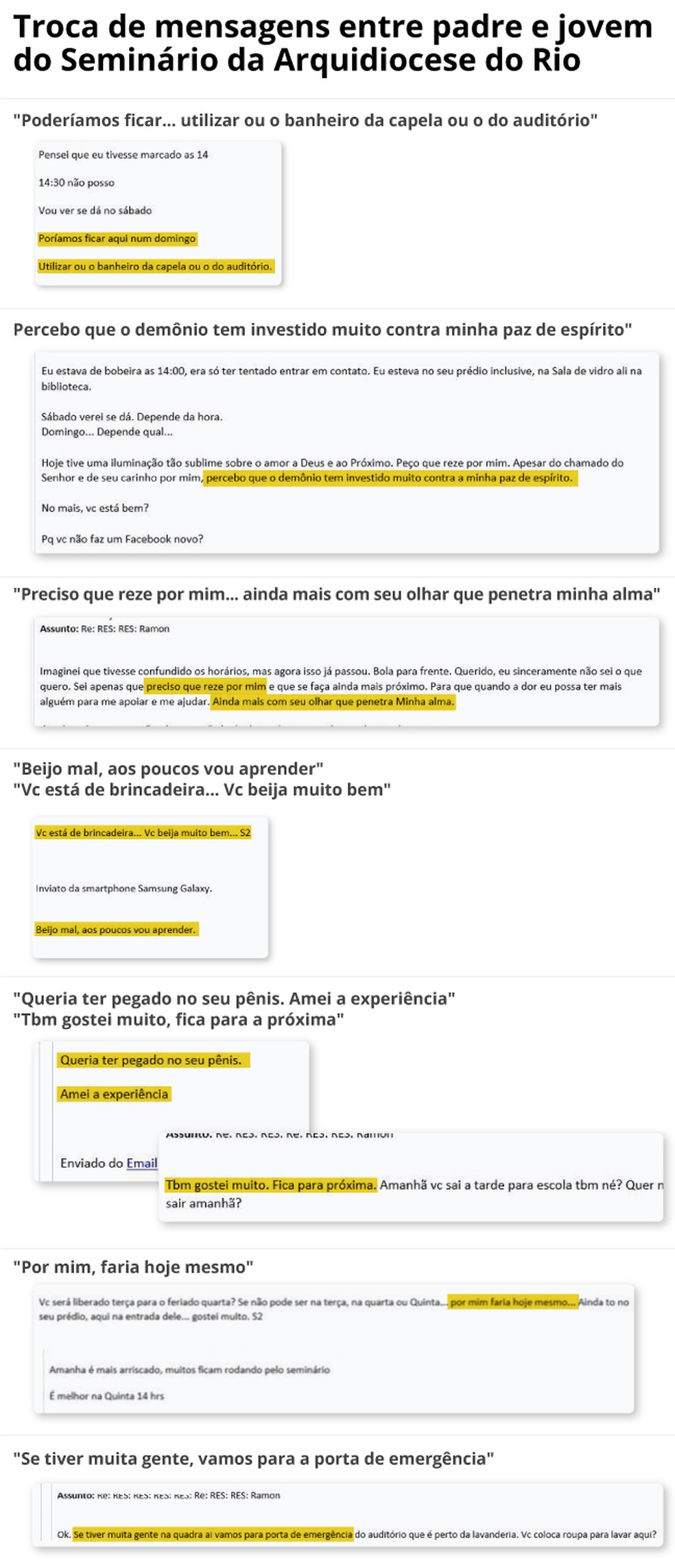 Troca de mensagens entre o padre Ramon Pitilo e jovem do Seminário da Arquidiocese do Rio — Foto: Editoria de Arte