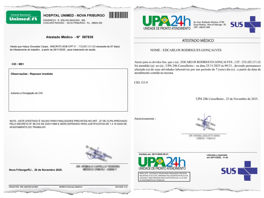 Atestados online falsos para dois pacientes fictícios: teste feito por sindicato