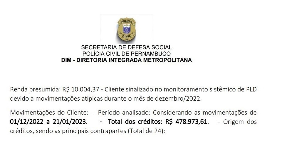 O inquérito da Operação Integration — Foto: reprodução