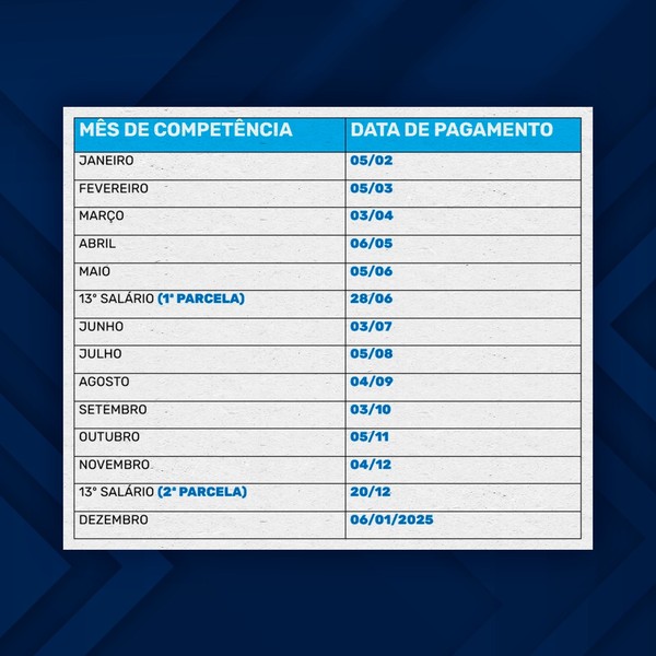 Governo do estado divulga calendário de pagamentos dos servidores do