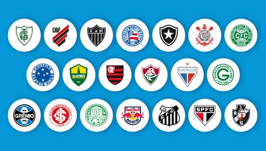Vídeo: Ranking aponta Flamengo como melhor time do mundo - Rádio Clube do  Pará
