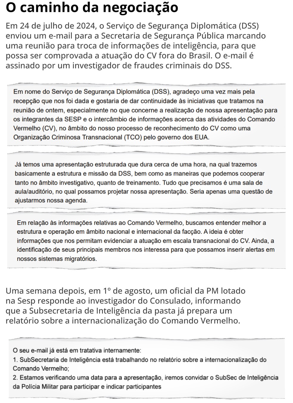 Veja como foi o caminho da negociação — Foto: Reprodução