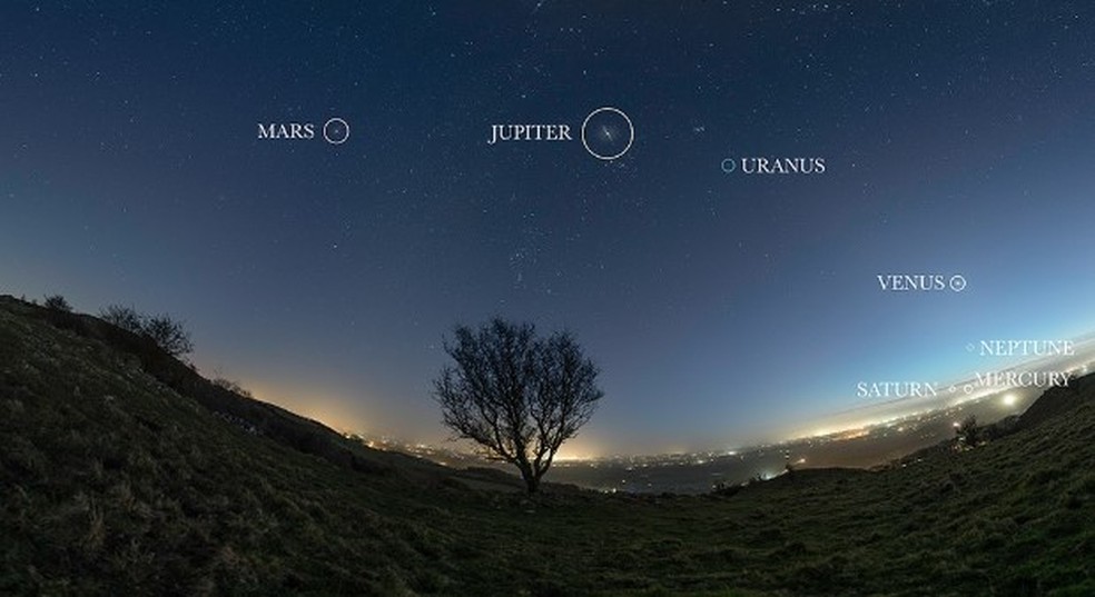 Fotógrafo registra todos os planetas do Sistema Solar numa única imagem