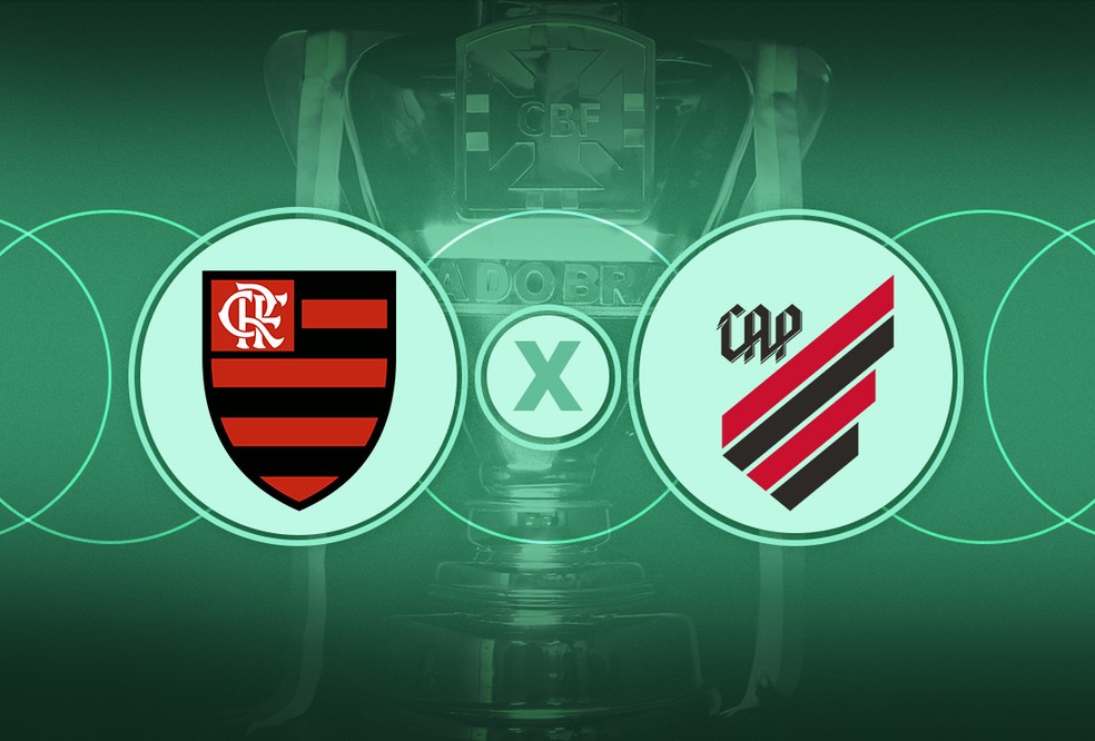 Flamengo e Athletico se enfrentam nas quartas de final da Copa do Brasil  — Foto: Editoria de Arte