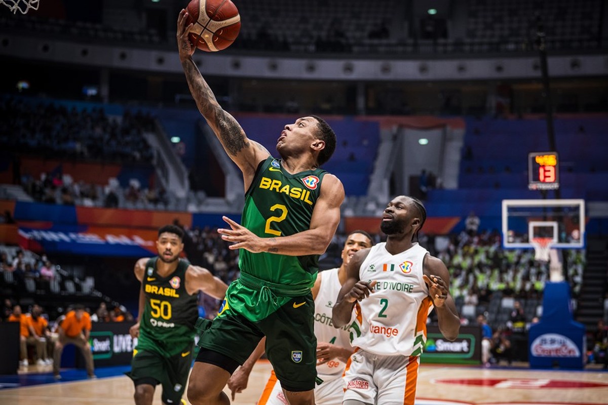 Qualificação Dramática no Basquete: Suécia Perde, mas Avança com Ajuda Britânica
