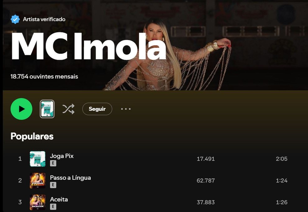 Atualmente, MC Imola, nome art&iacute;stico de Andressa Urach, soma cerca de 18,7 mil ouvintes mensais no Spotify. &mdash; Foto: reprodu&ccedil;&atilde;o