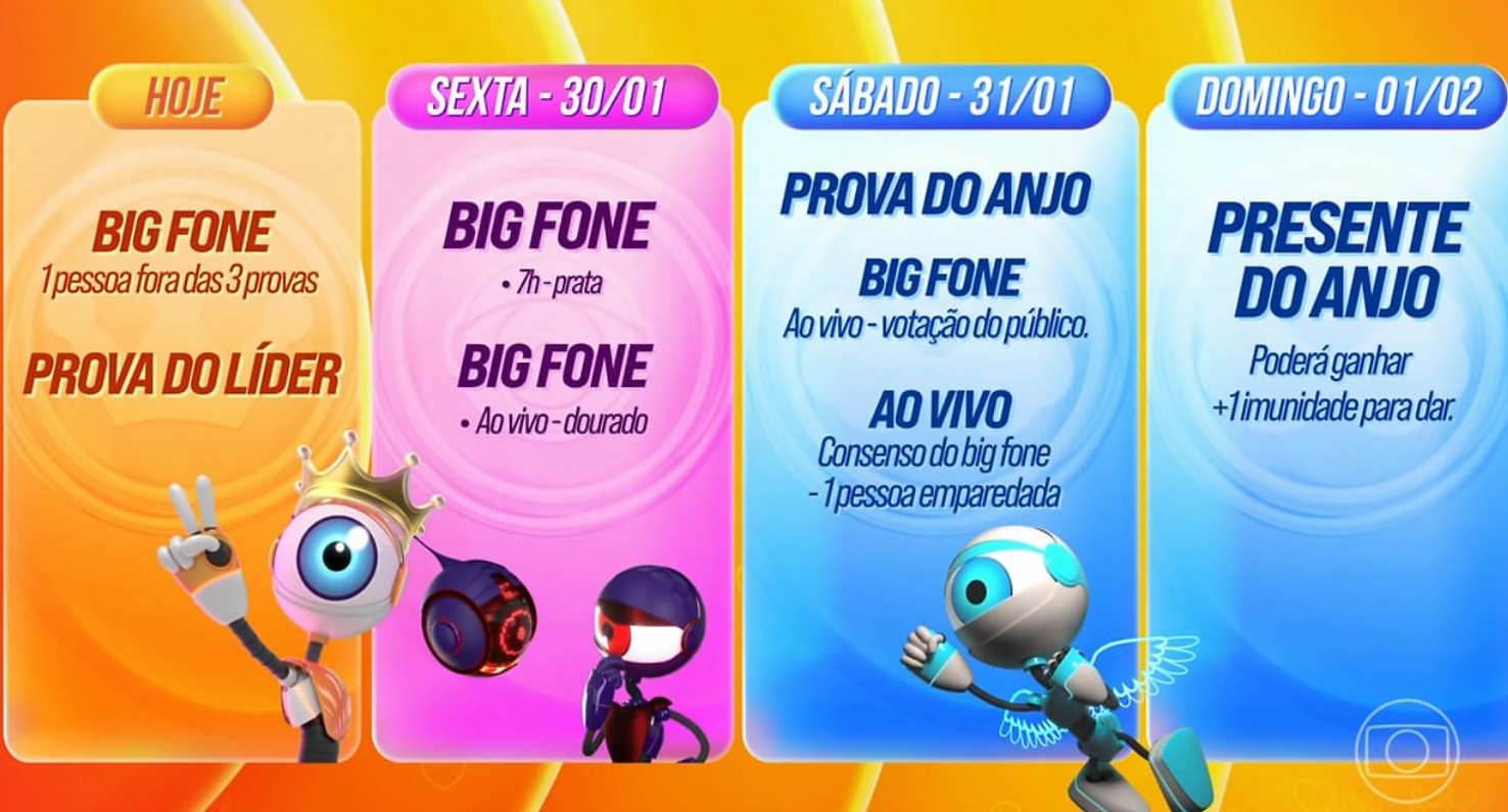 Dinâmica do 'BBB 26' terá semana do Big fone com quatro telefonemas; confira mais detalhes