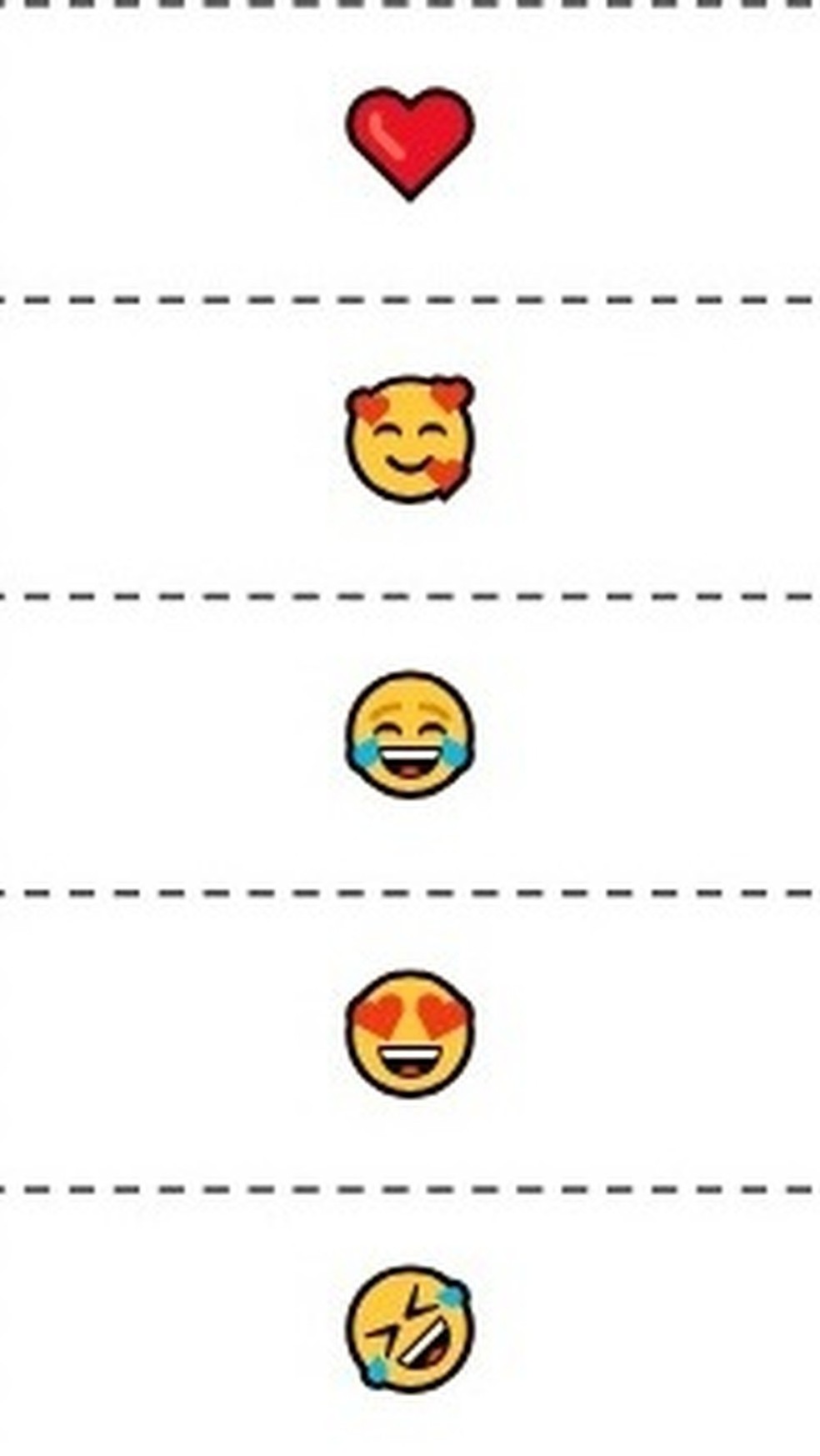 Emojis mais usados no Brasil &mdash; Foto: reprodu&ccedil;&atilde;o