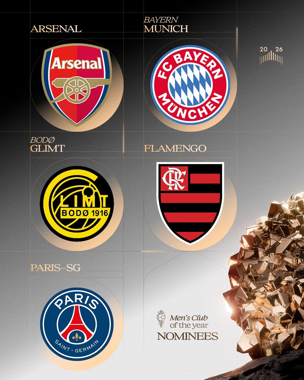 Flamengo é indicado a melhor clube do mundo na premiação da Bola de Ouro — Foto: Divulgação/Bola de Ouro