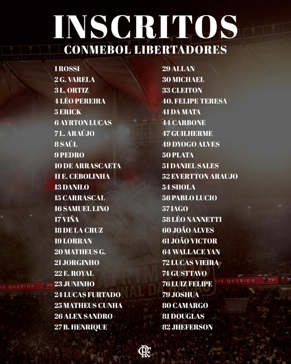 A lista de inscritos pelo Flamengo para as oitavas da Libertadores — Foto: Reprodução