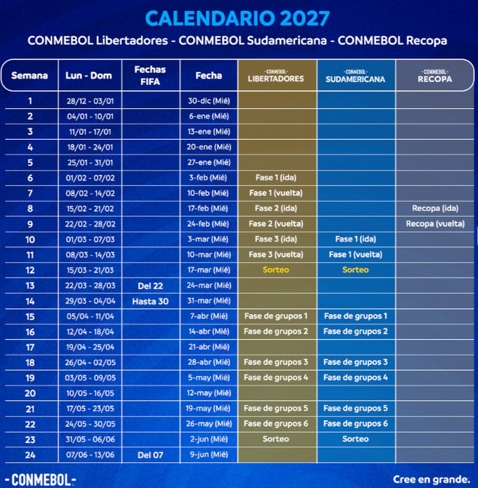 Calendário da Conmebol em 2027 — Foto: Divulgação