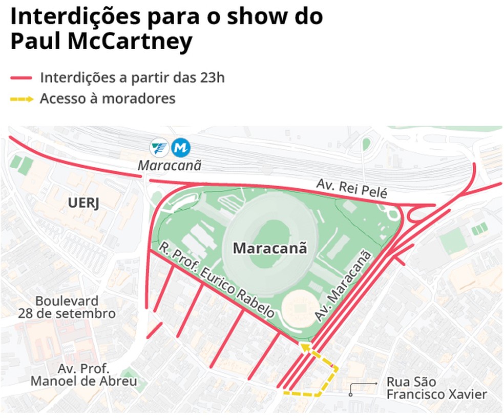 Obras interditam parte do estacionamento no Campus Maracanã - UERJ