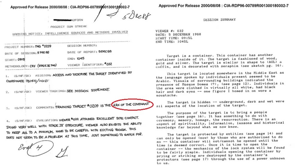 Documento da CIA retratando experimento sobre a Arca da Alain&ccedil;a &mdash; Foto: Reprodu&ccedil;&atilde;o/CIA