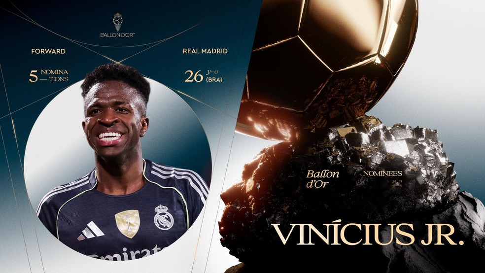 Vinicius Junior foi indicado ao prêmio de melhor jogador do mundo — Foto: Divulgação