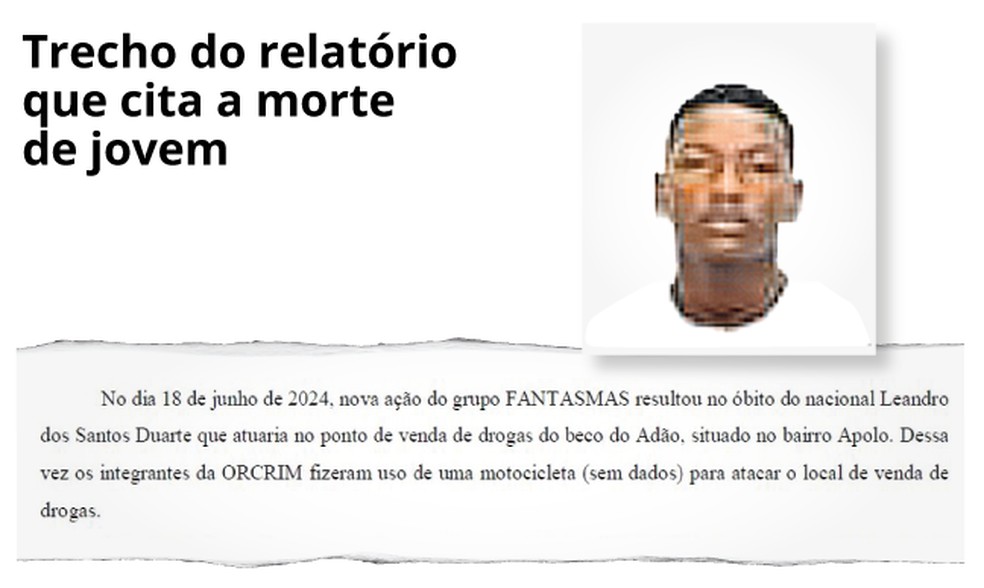Leandro dos Santos Duarte teria sido morto em ação dos 'Fantasmas' — Foto: Reprodução