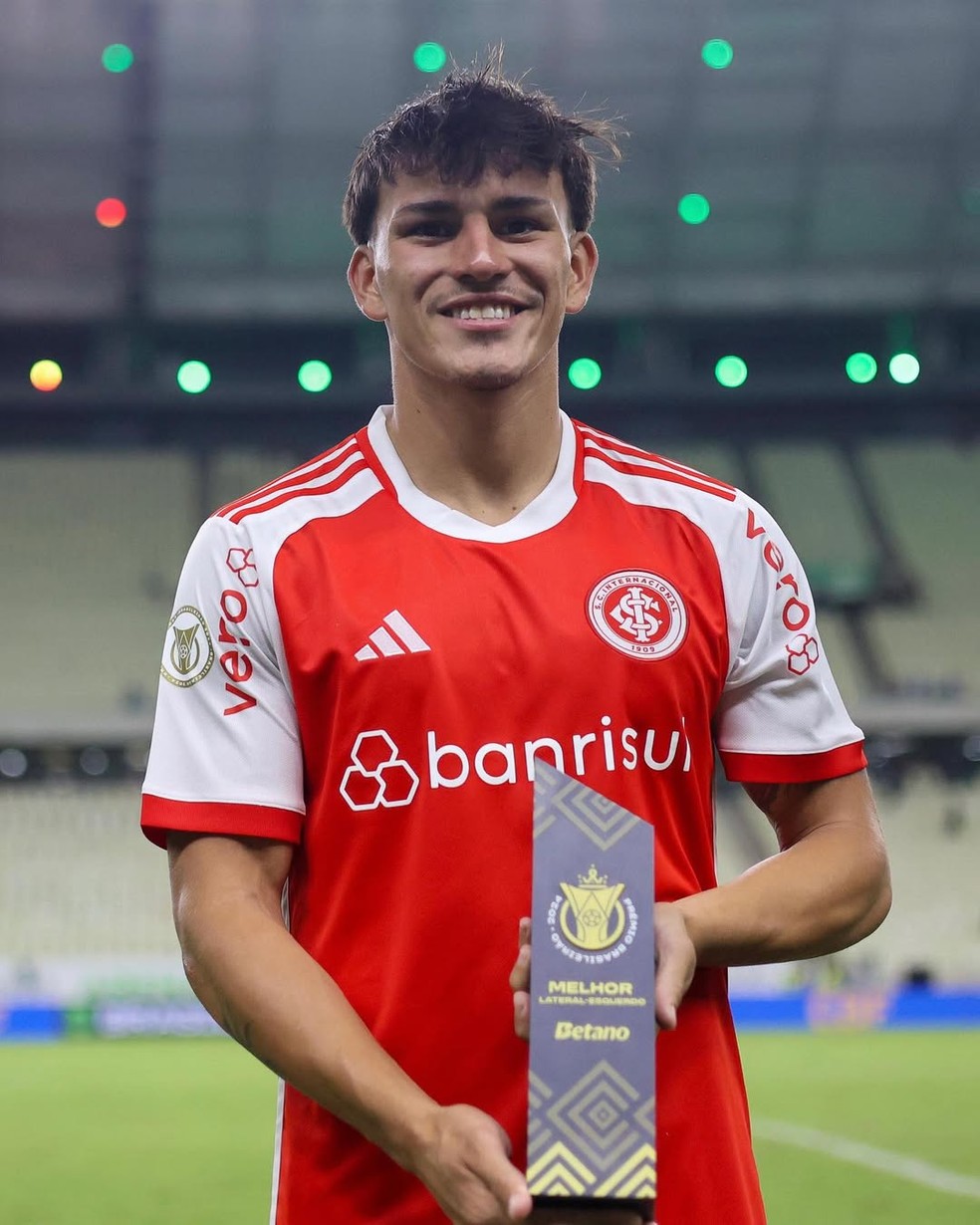Jogador do Inter afirma estar sendo vítima de chantagem com 'materiais ...