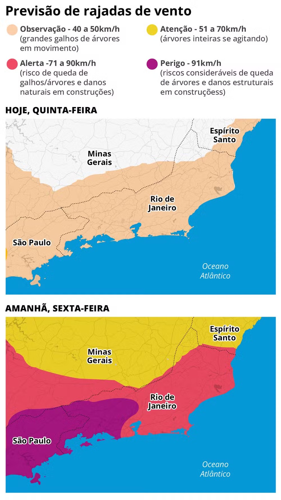 Mapa do vento no estado do Rio de janeiro para quinta e sexta-feira &mdash; Foto: dados do Climatempo/ Editoria de Arte do GLOBO