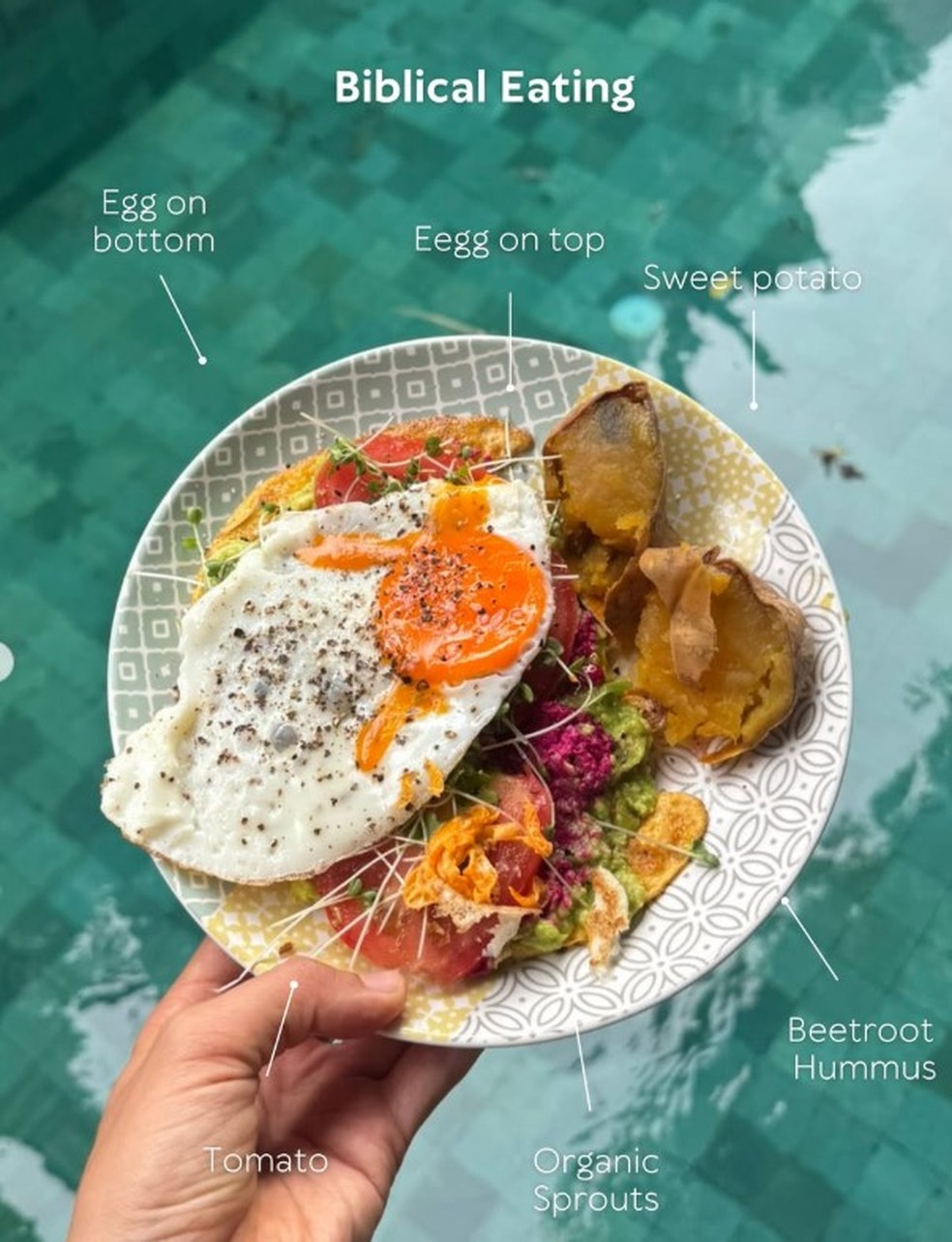 'Refeição bíblica' preparada por Kayla Bundy — Foto: Reprodução/Instagram