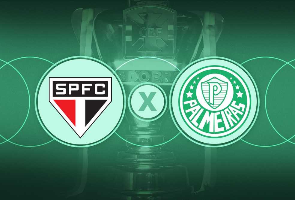 São Paulo e Palmeiras se enfrentam nas quartas de final da Copa do Brasil — Foto: Editoria de Arte