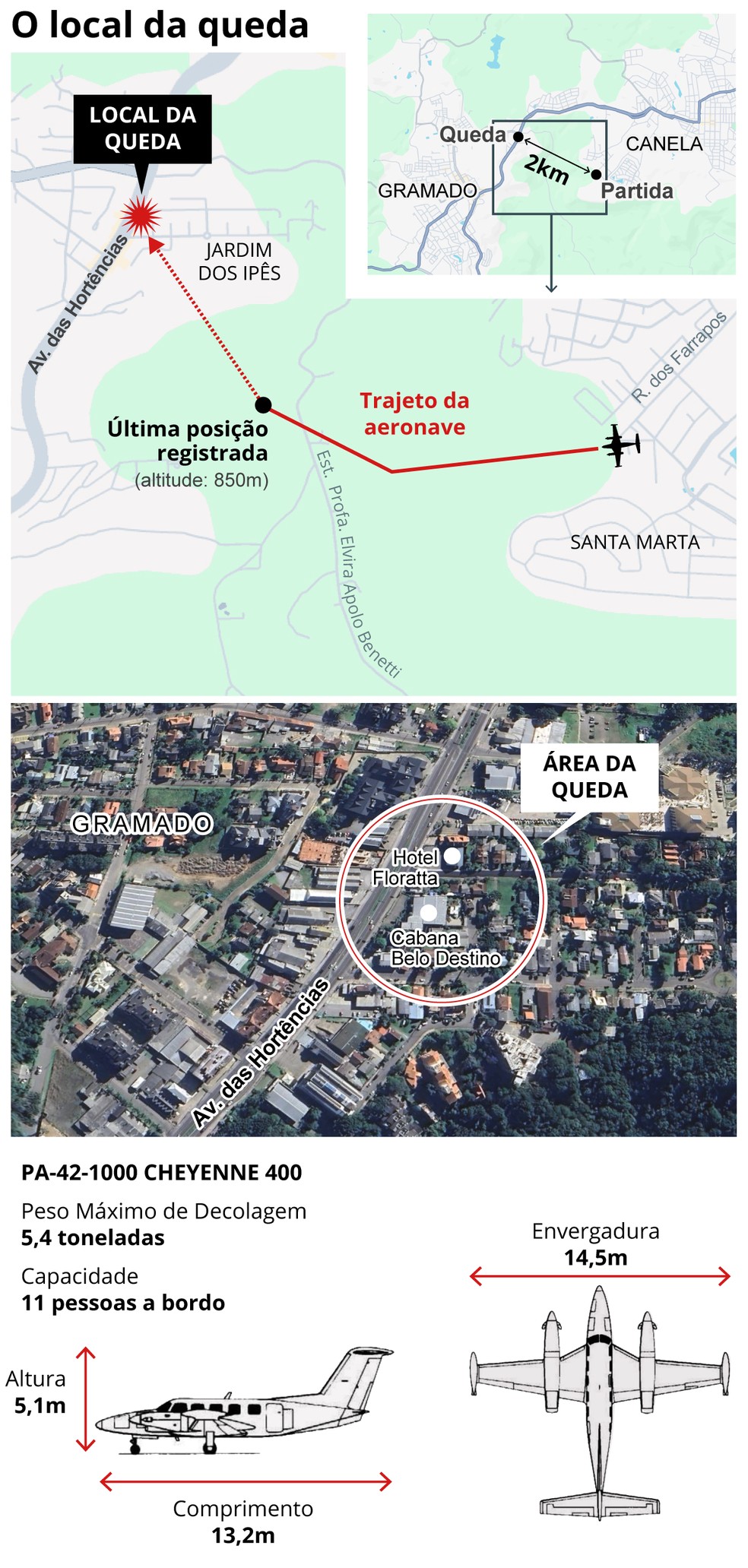 Avião de pequeno porte decolou de Canela, no Rio Grande do Sul, com destino a Jundiaí, em São Paulo — Foto: O GLOBO