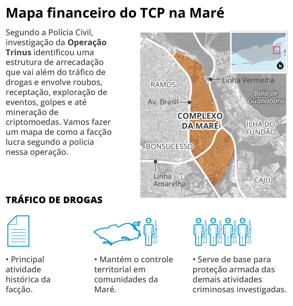 O mapa financeiro do TCP — Foto: Editoria de Arte