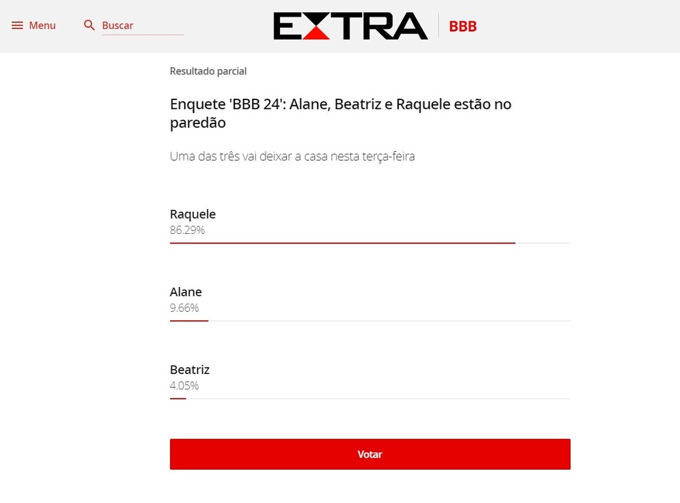 Parcial da enquete sobre o paredão do 'BBB 24' — Foto: Reprodução