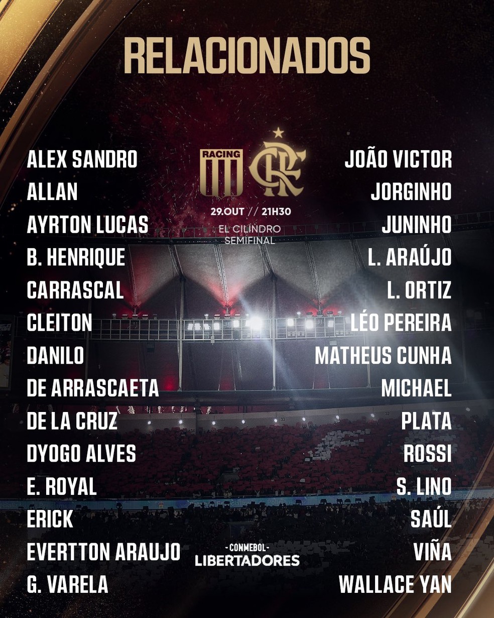 Flamengo divulga relacionados para jogo contra Racing na Libertadores — Foto: Reprodução