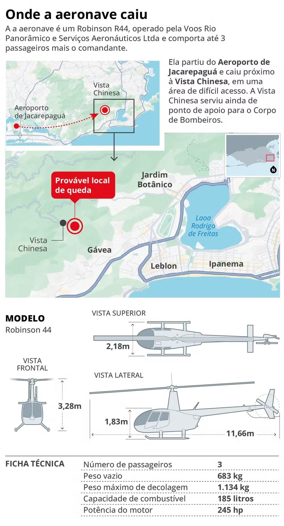 Onde a aeronave caiu &mdash; Foto: Editoria de arte