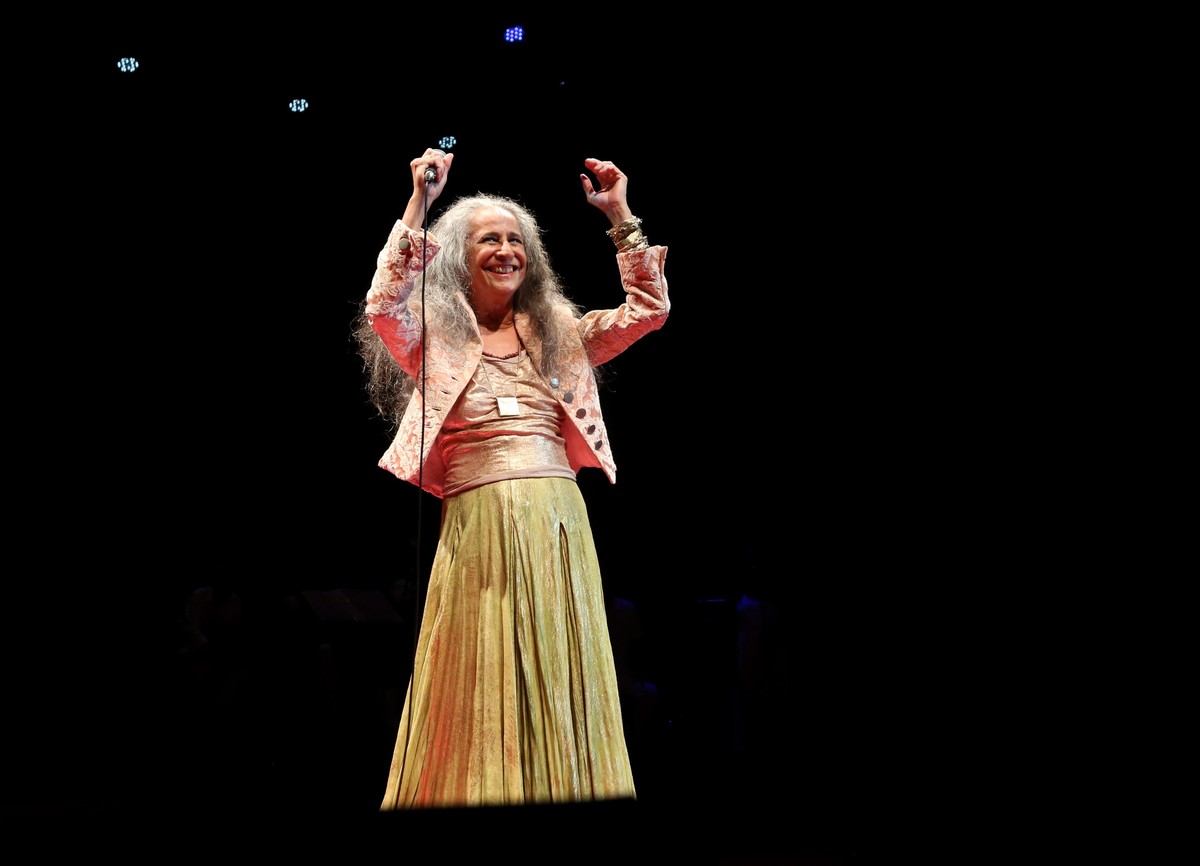 Maria Bethânia Conquista Corações: O Poder da Música Brasileira no Flerte
