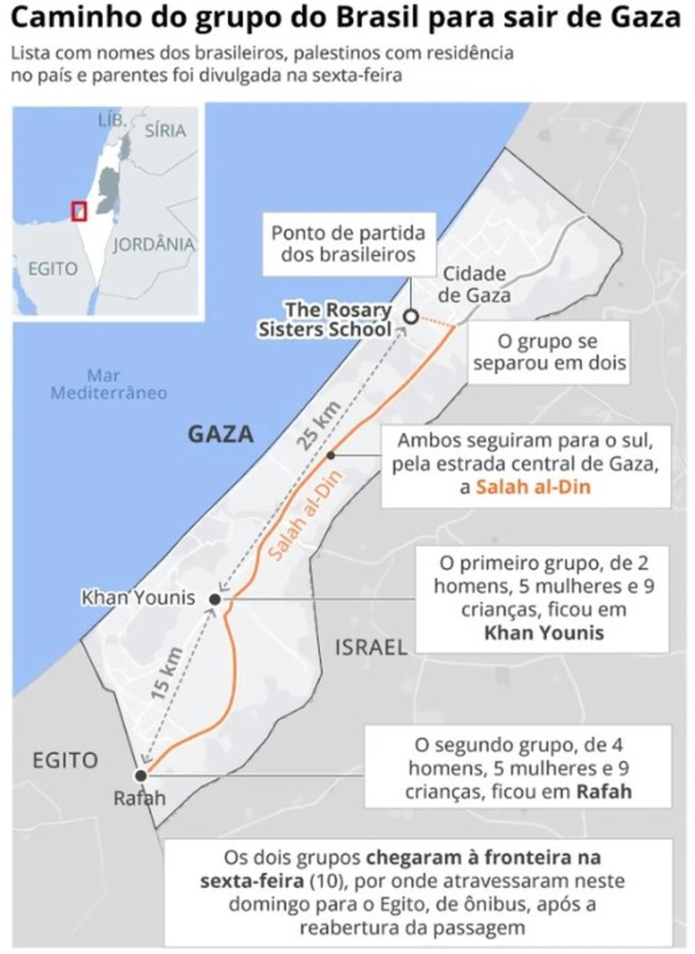 Terceiro grupo com 34 brasileiros chega ao Egito após deixar a Faixa de  Gaza - 21.12.2023, Sputnik Brasil