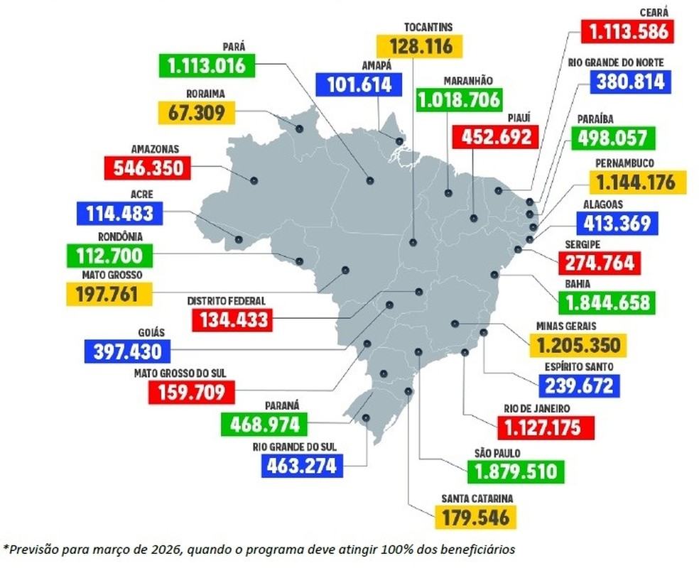 A distribuição pelos estados brasileiros — Foto: Reprodução