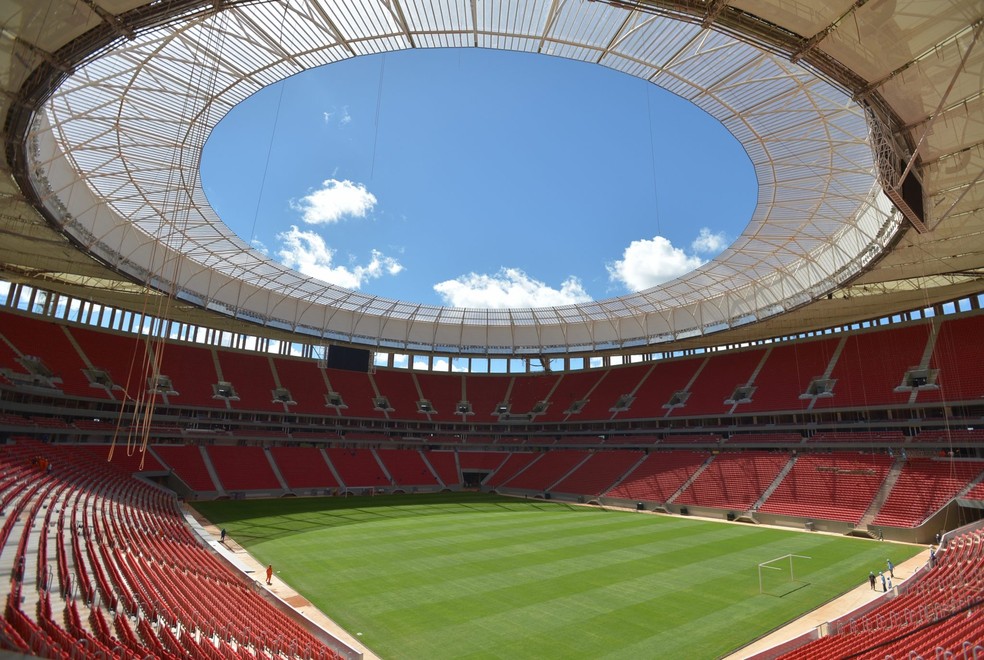 Arena BRB: O Maior Complexo para Eventos do Brasil