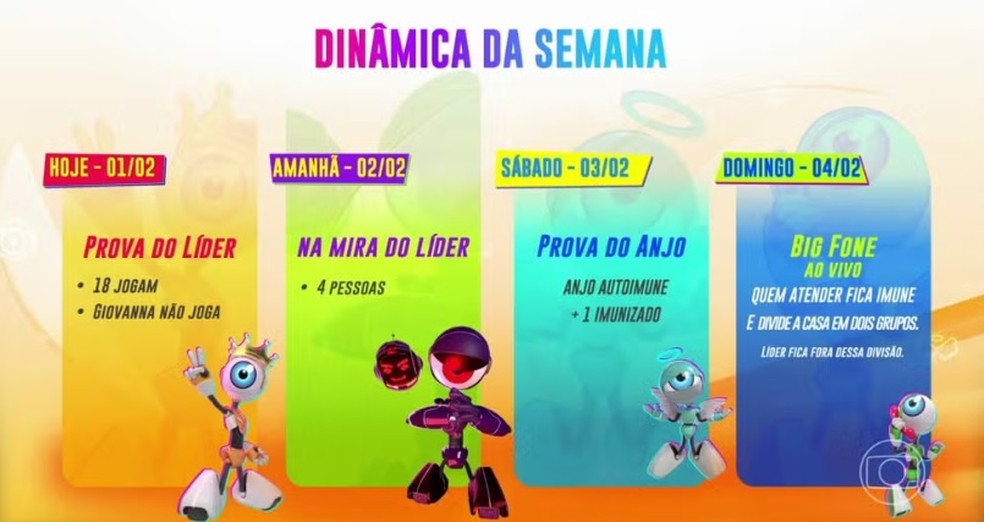 Dinâmica da semana no 'BBB 24' — Foto: Reprodução/Globo