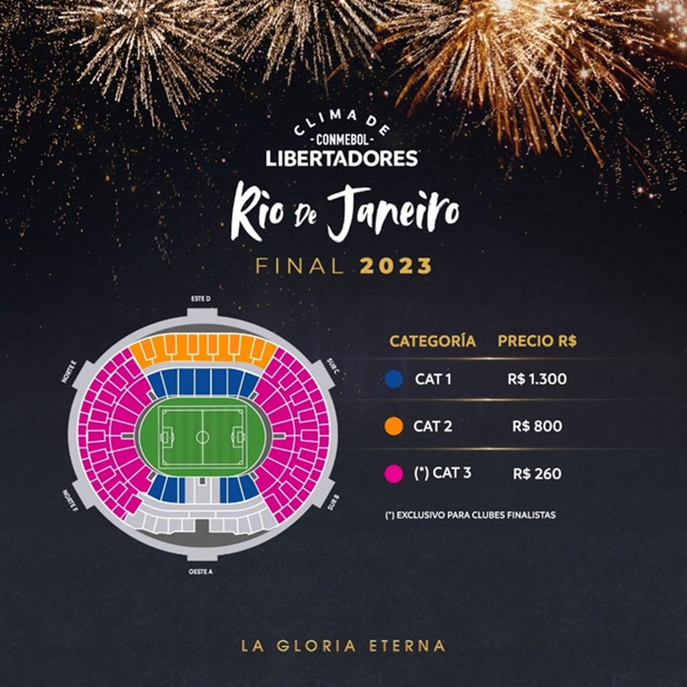 Conmebol anuncia prêmio extra de R$ 1,5 mi por jogo vencido na Libertadores