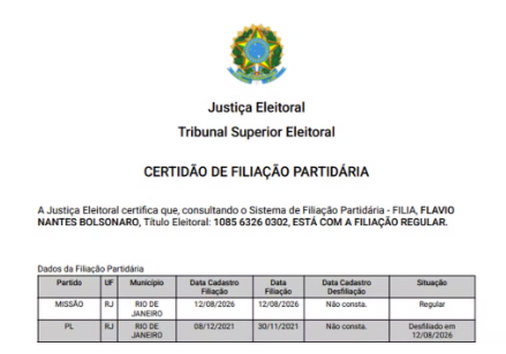 Certidão de filiação de Flávio Bolsonaro no sistema da Justiça Eleitoral — Foto: Reprodução