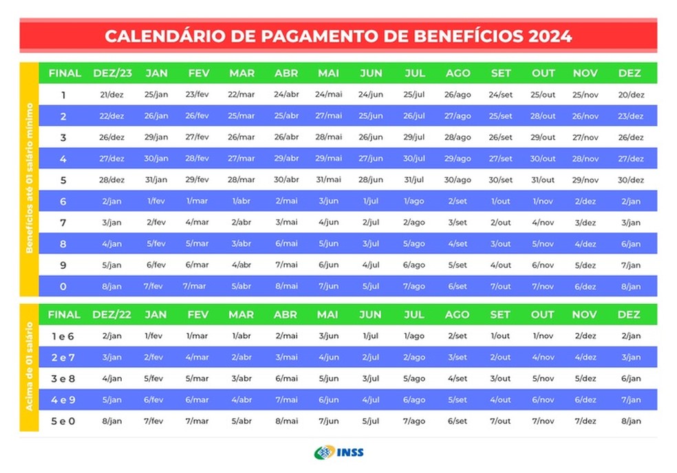 O calendário do INSS para 2024 — Foto: Divulgação/INSS