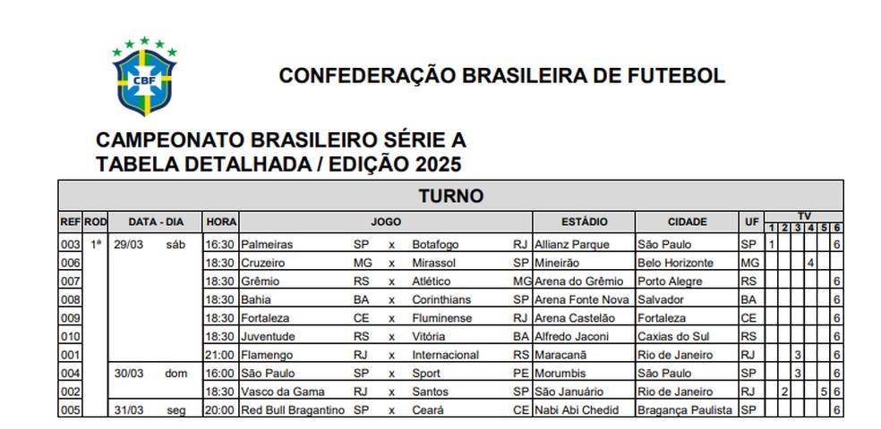 CBF detalha 1ª rodada do Brasileirão 2025 — Foto: Reprodução