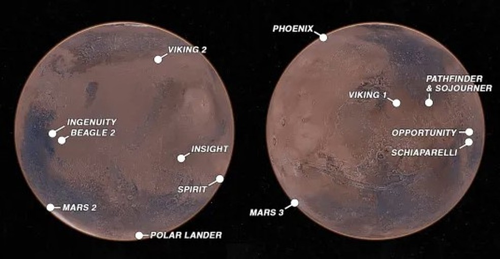 Localiza&ccedil;&atilde;o das sondas fora de opera&ccedil;&atilde;o em Marte: 'lixo' deixado para tr&aacute;s &mdash; Foto: Reprodu&ccedil;&atilde;o/Nasa