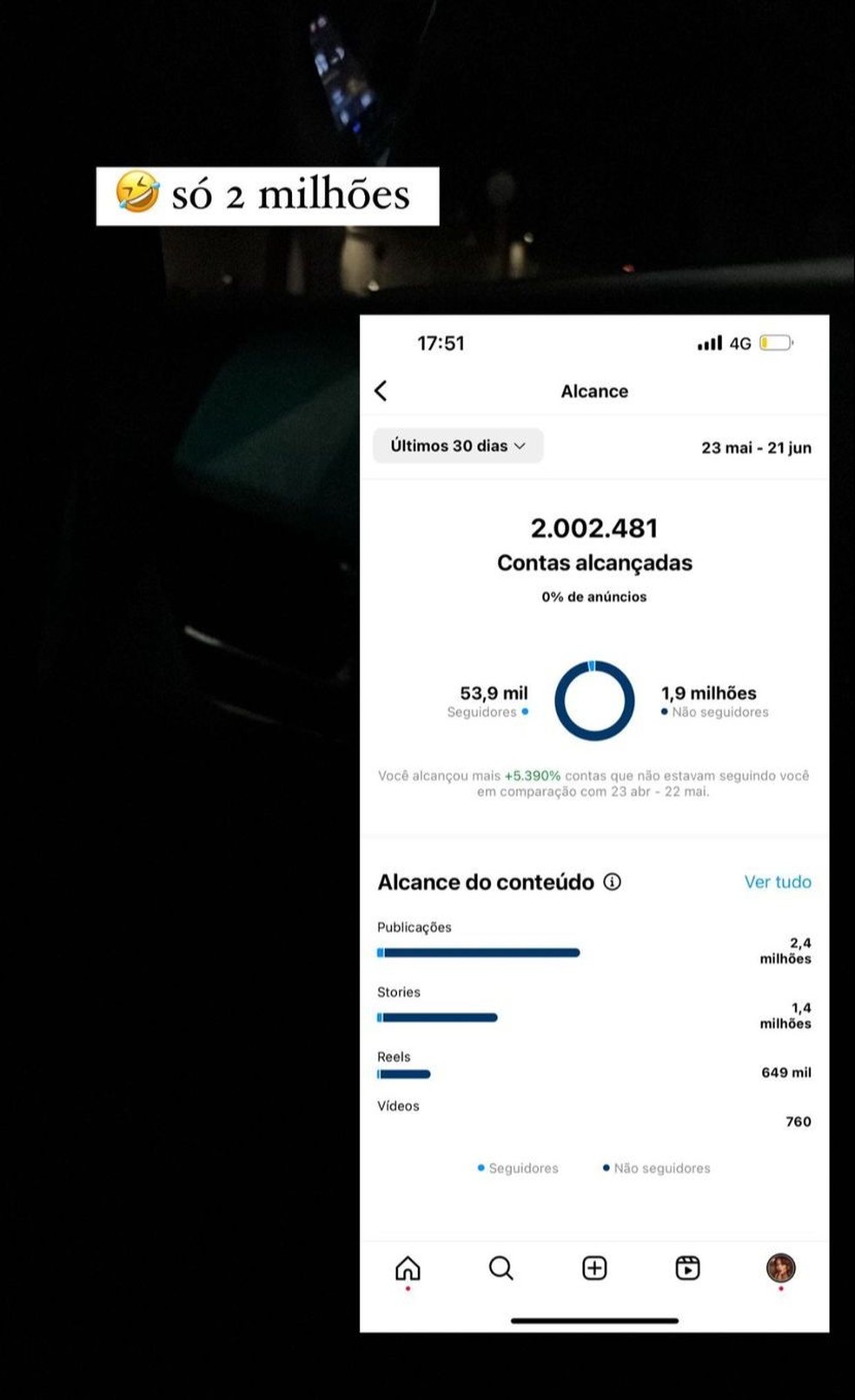 Fernanda Campos mostrou alcance em redes sociais — Foto: Reprodução/Instagram